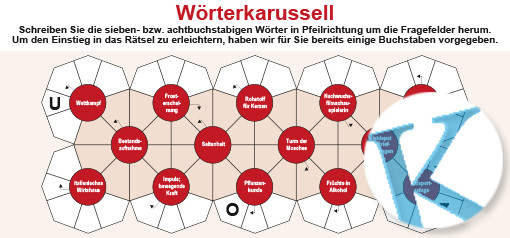 Karussell