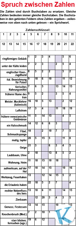 Spruch zwischen Zahlen