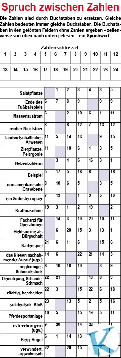 Spruch zwischen Zahlen
