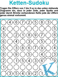 Ketten-Sudoku