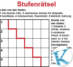 Stufenrätsel