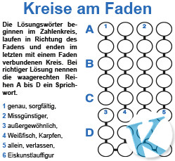 Kreise am Faden