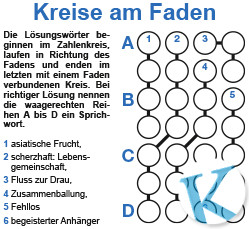 Kreise am Faden