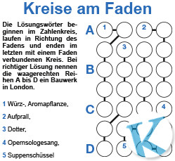 Kreise am Faden