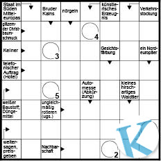 Schwedenrätsel