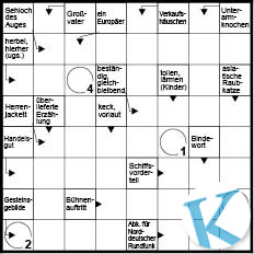 Schwedenrätsel
