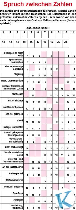 Spruch zwischen Zahlen