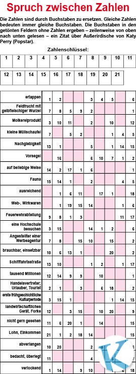 Spruch zwischen Zahlen