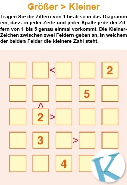 Größer/Kleiner