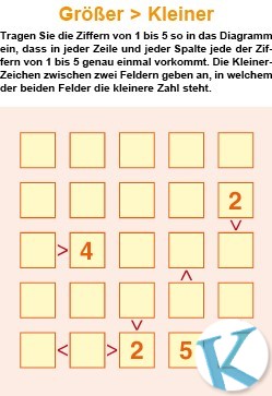 Größer/Kleiner
