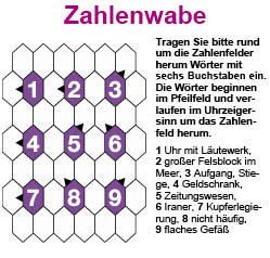 Zahlenwabe
