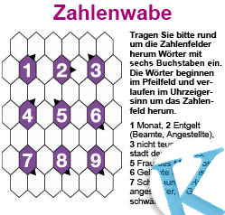 Zahlenwabe