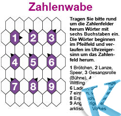 Zahlenwabe