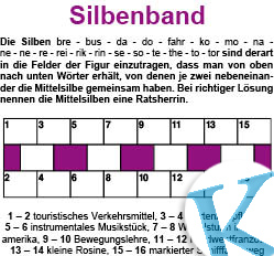 Silbenband