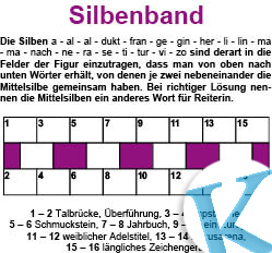Silbenband