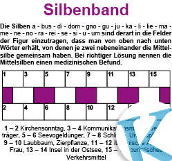 Silbenband