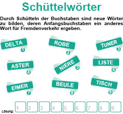 Schüttelwörter
