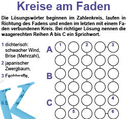 Kreise am Faden