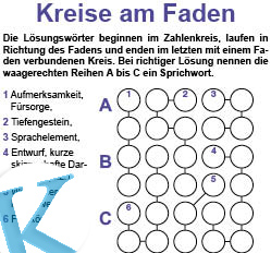 Kreise am Faden