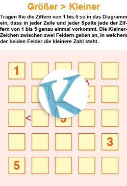 Größer/Kleiner