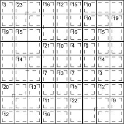Killer-Sudoku_Muster