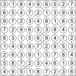 Kettensudoku_Muster_lsg
